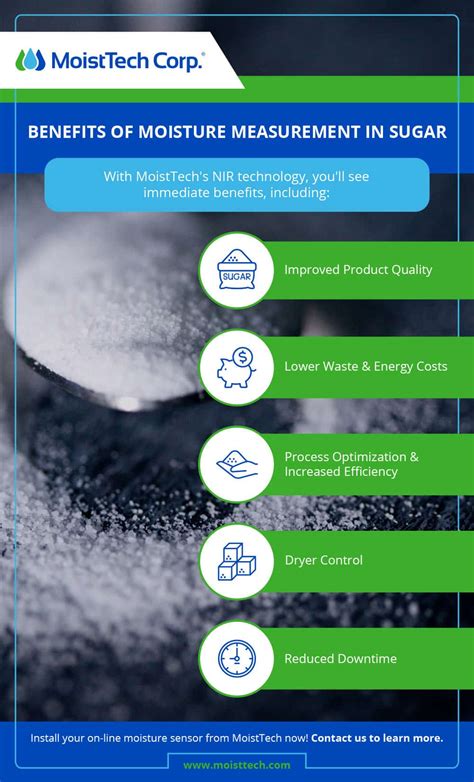 sugar moisture measurement